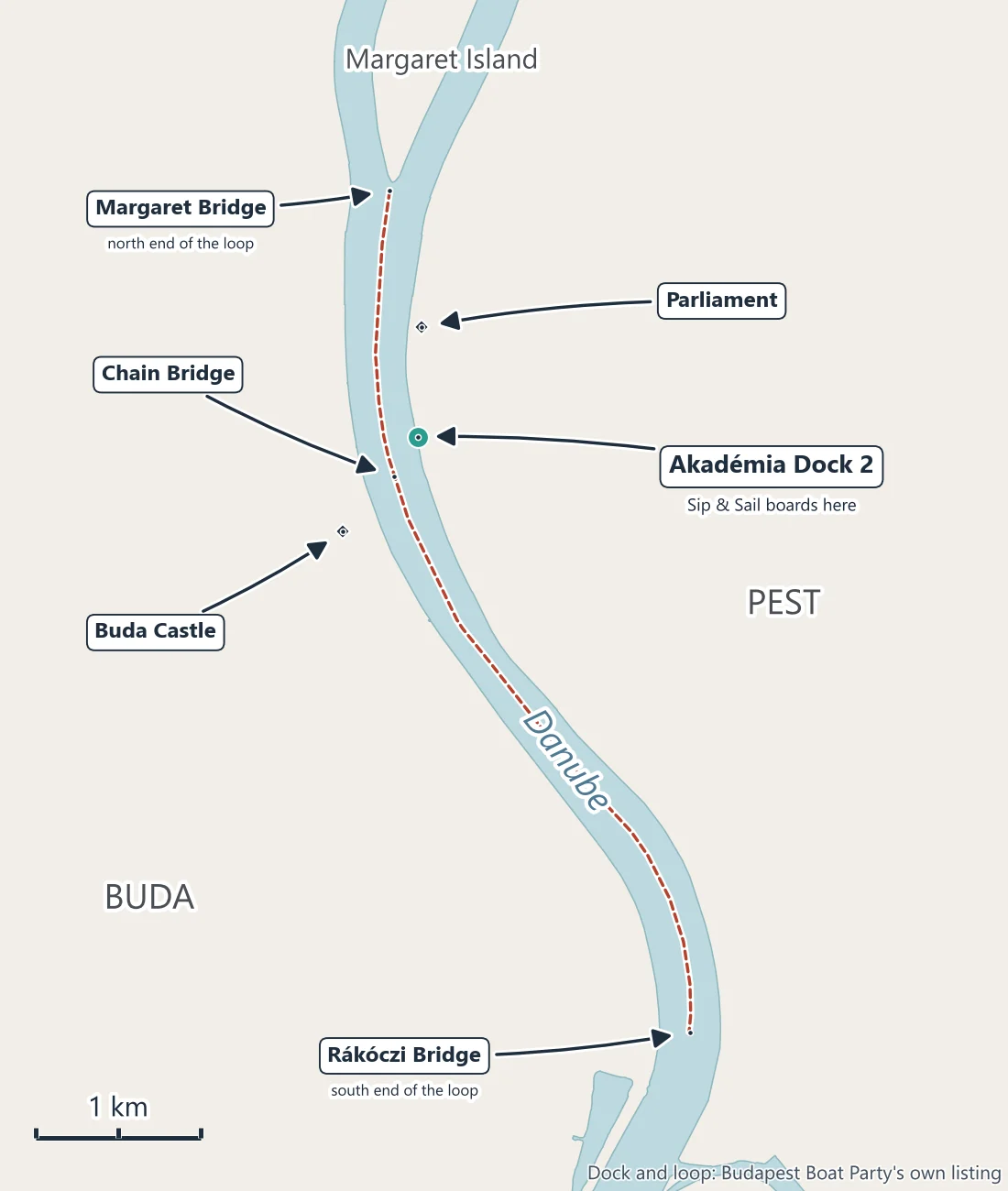 Map of the Budapest Sip and Sail cruise: Akadémia Dock 2 on the Pest bank between Parliament and the Chain Bridge, and the loop on the Danube from Margaret Bridge in the north to Rákóczi Bridge in the south, past Buda Castle and Margaret Island